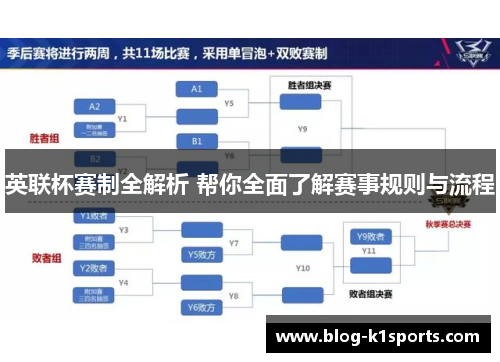 英联杯赛制全解析 帮你全面了解赛事规则与流程 英联杯赛制全解析 帮你全面了解赛事规则与流程